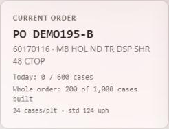 Console Current Order tile for PO DEMO195-B showing Today: 0 / 600 cases and Whole order: 200 of 1,000 cases built.
