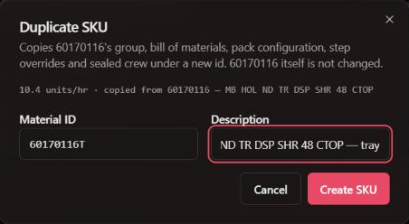 Duplicate SKU dialog: copies the group, bill of materials, pack configuration, step overrides and sealed crew under a new id; Material ID 60170116T, Description MB HOL ND TR DSP SHR 48 CTOP — tray, and a Create SKU button.