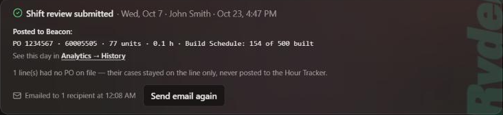 Shift review submitted panel listing the posted PO, with the line Emailed to 1 recipient at 12:08 AM and a Send email again button.