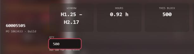 Planner panel for the selected block, item 60005505 on PO 1063433, showing Window H1.25 to H2.17, Hours 0.92 h and This Block 500. The Qty box is outlined in red and reads 500, with the note Max 500 for this block under it.