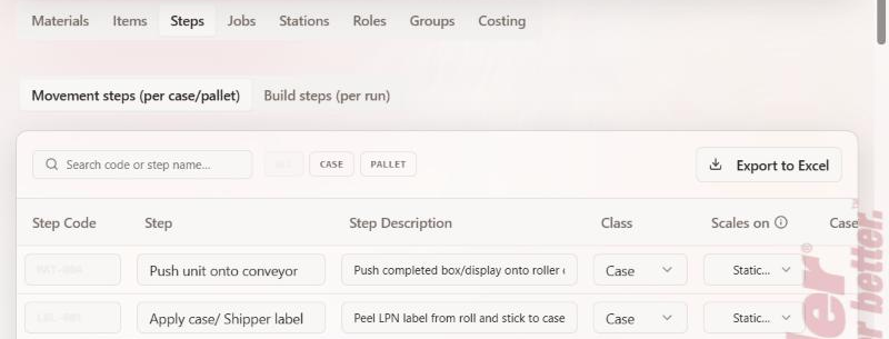 The Steps tab in Material Master, showing movement steps and the Export to Excel button at the top right.