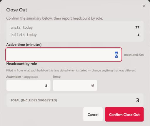 The Close Out window opened from Reopen & close, with 77 units and a suggested crew of 3 assemblers already filled in.