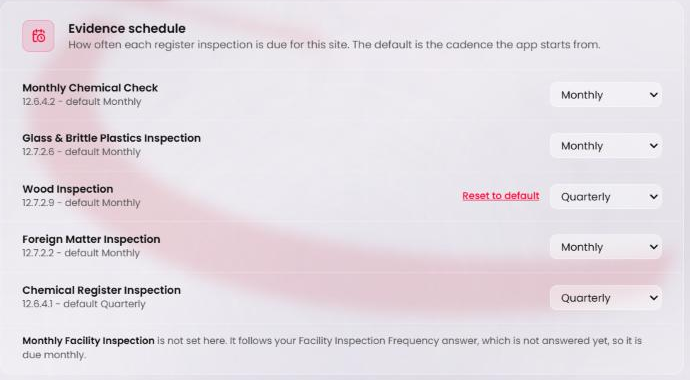 The Evidence schedule card on the Site Profile: five register inspections, the Wood Inspection changed to Quarterly with a Reset to default link beside it, and the facility inspection line below.