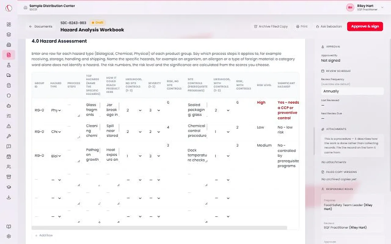 The Hazard Assessment table with three rows for one product group. Each row has a hazard type, named hazards, scores from 1 to 3, and calculated risk, risk level and significant hazard columns. One physical hazard row is marked High and significant.