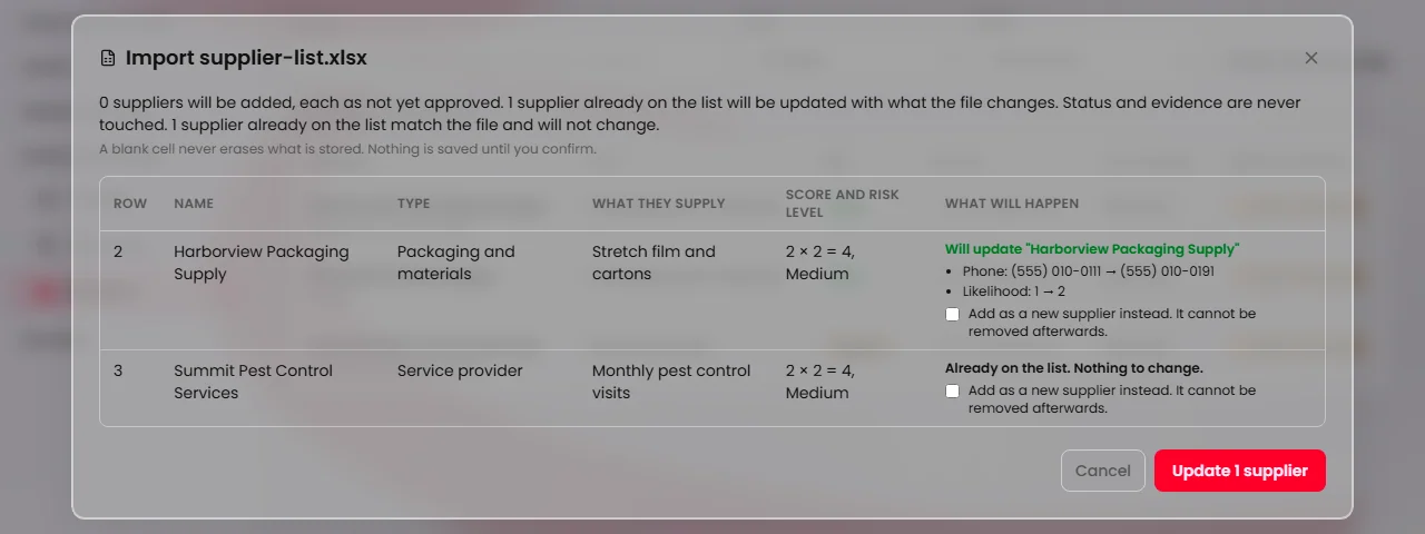 Two rows of the import preview. One row reads Will update and lists the phone number and likelihood as the old value then the new value. The other reads Already on the list. Both rows carry an unticked box, Add as a new supplier instead, with its warning that it cannot be removed afterwards.