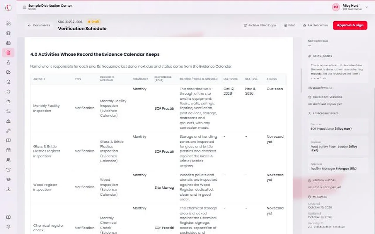 The Verification Schedule's standing activities table with columns for Activity, Type, Record in Meridian, Frequency, Responsible, Method, Last done, Next due and Status.