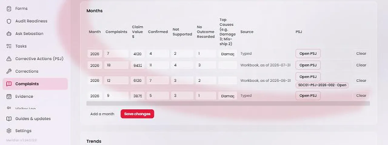 The Months table on the Complaints page with a PSJ column. Each saved month has an Open PSJ button, and the row for August 2026 also shows a chip with a PSJ number and its status.