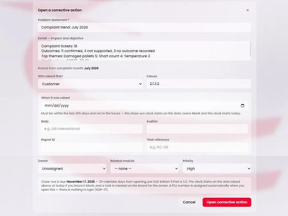 The Open a corrective action form already filled in. The problem statement reads Complaint trend: July 2026, the detail lists ticket counts and top themes, a line says Raised from complaint month July 2026, and the source is Customer with clause 2.1.3.2.