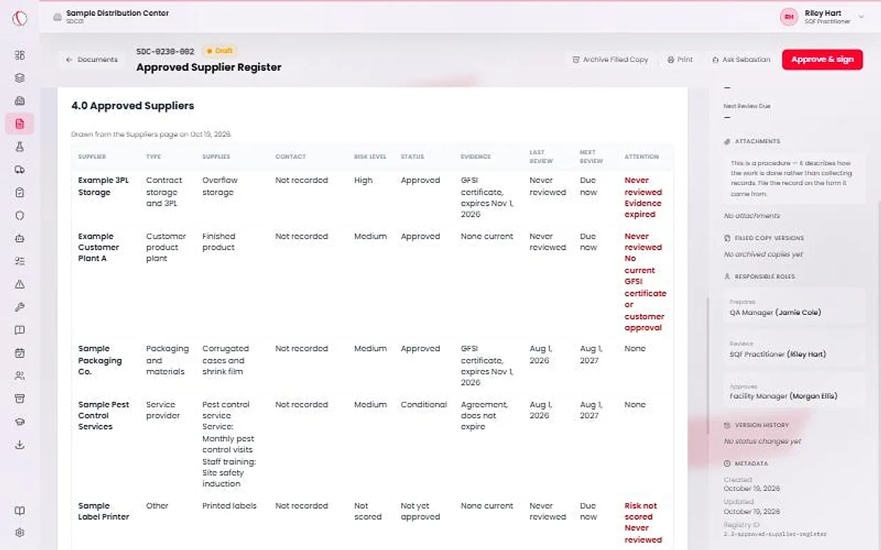 Section 4.0 of the Approved Supplier Register listing five suppliers in order of status, with columns for supplier, type, supplies, contact, risk level, status, evidence, last review, next review and attention.