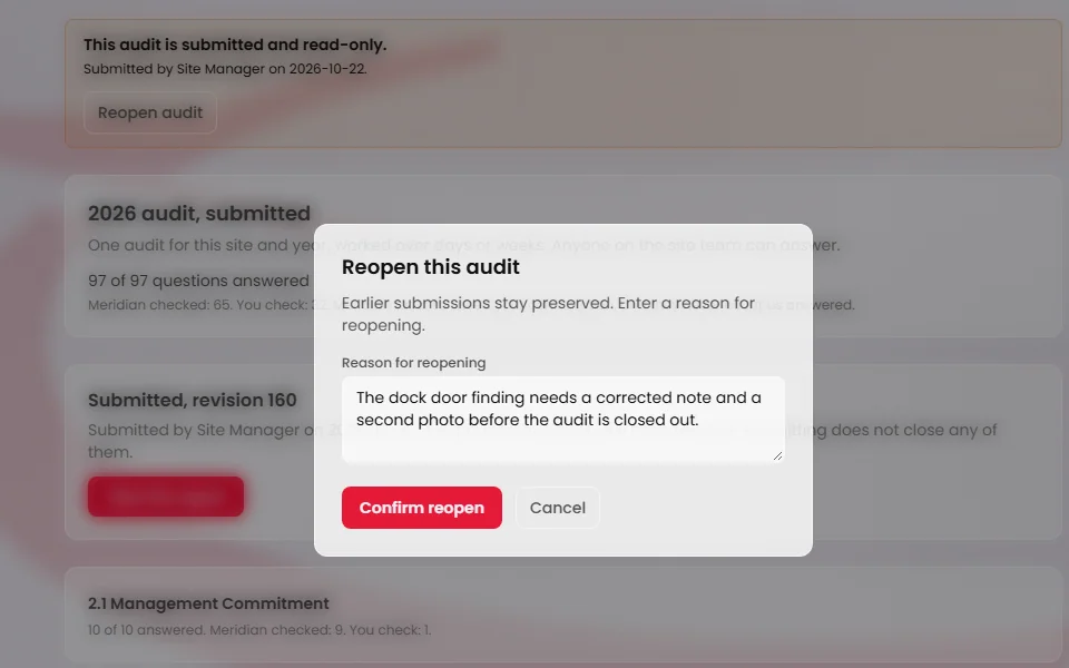 The Reopen this audit box over a submitted audit. It says earlier submissions stay preserved, a short reason is typed in the Reason for reopening box, and Confirm reopen and Cancel sit below it. The banner behind it says the audit is submitted and read-only.